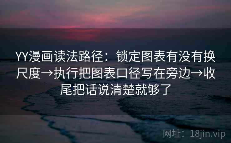 YY漫画读法路径：锁定图表有没有换尺度→执行把图表口径写在旁边→收尾把话说清楚就够了