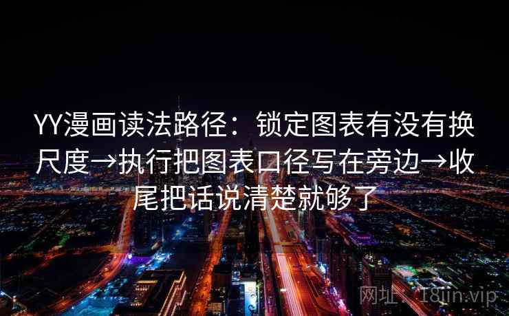 YY漫画读法路径：锁定图表有没有换尺度→执行把图表口径写在旁边→收尾把话说清楚就够了